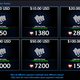 Illustration for article titled Welp, Ive Spent More Than $250 On emLeague Of Legends/emem/em